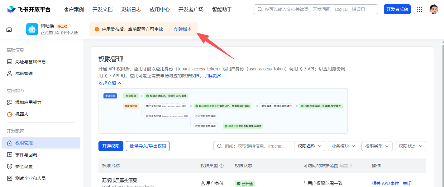 图片展示的是飞书开放平台的权限管理页面。页面上方有“飞书开放平台”等导航栏,中间突出显示“应用发布后,当前配置方可生效”及“创建版本”按钮,有红色箭头指向“创建版本”按钮。下方是权限管理区域,有“开通权限”“批量导入/导出权限”等选项,还列出了已开通的权限名称、权限类型、权限状态等信息。该图片与文档中“步骤4:创建版本并发布”内容相关,用于指导用户在权限配置完成后创建版本。