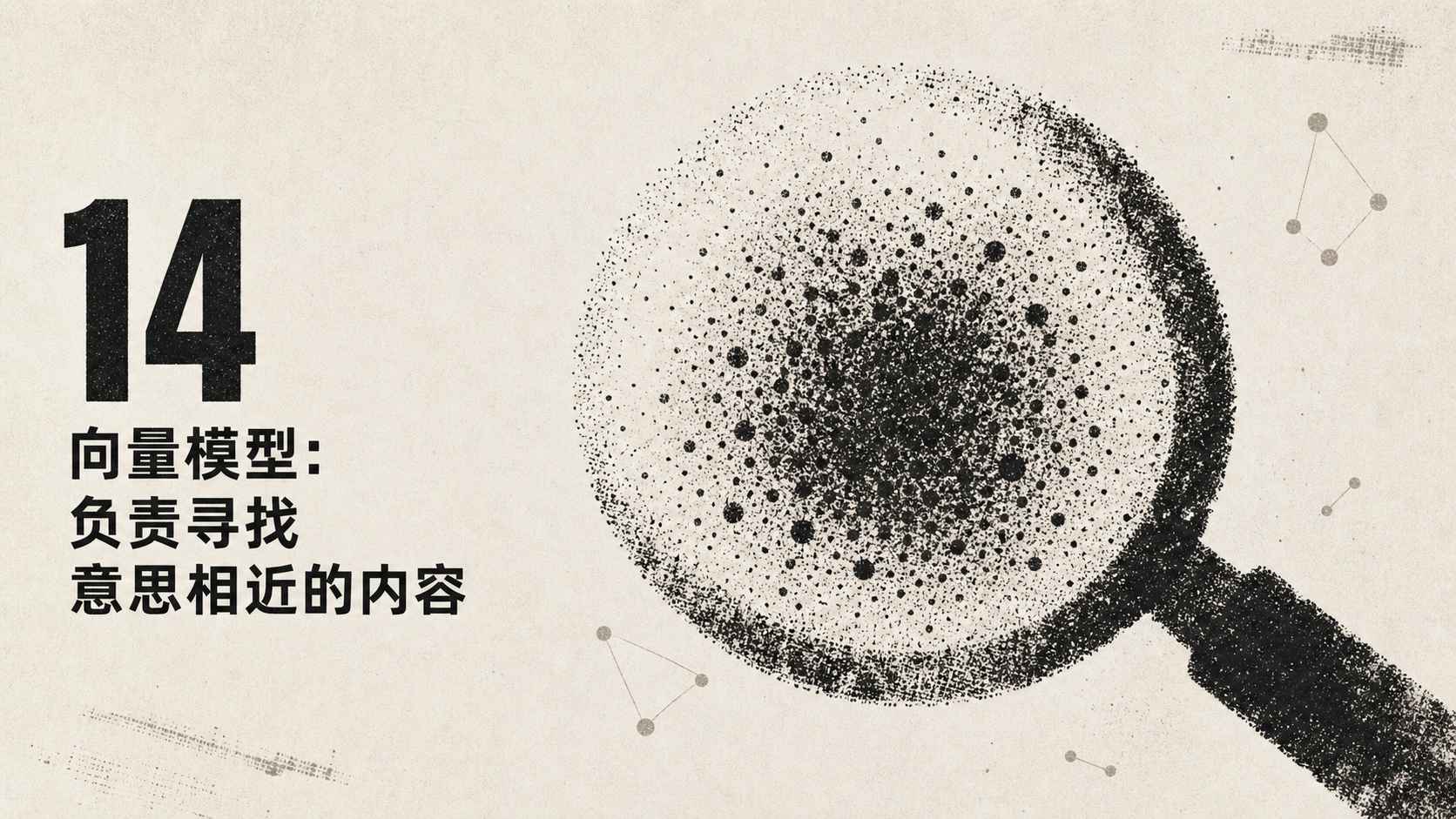 图片展示了一个放大镜图案，背景为米色，放大镜内有密集的黑色点状分布。图片上方大号数字“14”，下方文字“向量模型：负责寻找意思相近的内容”。该图片与文档中介绍向量模型的内容相关，直观呈现了向量模型在信息检索中的作用，即通过类似放大镜聚焦的方式，寻找意思相近的内容，与上下文对向量模型功能的阐述相呼应。