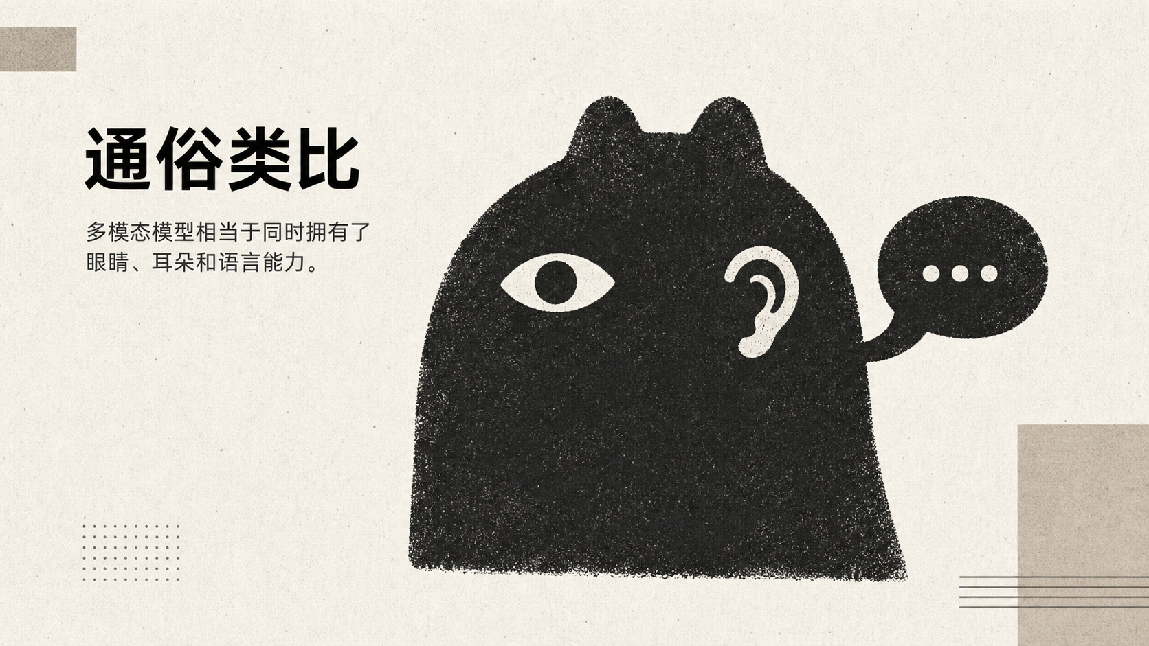 图片以卡通风格呈现，左侧上方有“通俗类比”标题及“多模态模型相当于同时拥有了眼睛、耳朵和语言能力”文字。右侧是一个黑色的卡通形象，其头部有猫耳，眼睛、耳朵和嘴巴分别以白色图案标识，嘴巴处有对话框。该图片与上下文紧密相关，上下文在介绍多模态模型时，将其类比为同时拥有眼睛、耳朵和语言能力，此图直观地用卡通形象展示了这一类比，帮助读者更清晰地理解多模态模型的功能。